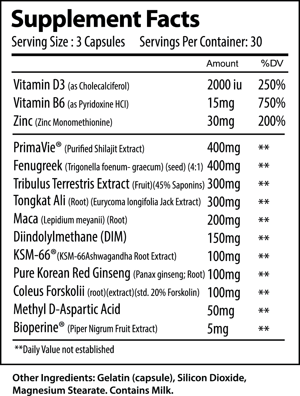 Alpha Supps T-Rise Supplement Facts